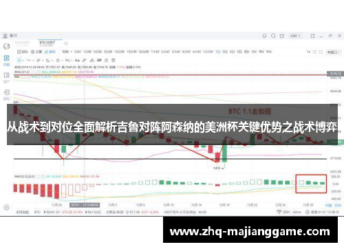 从战术到对位全面解析吉鲁对阵阿森纳的美洲杯关键优势之战术博弈